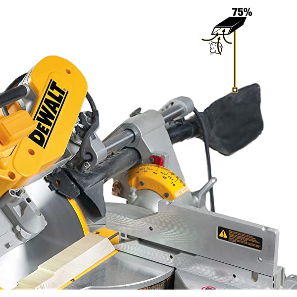 DEWALT 12-Inch Miter Saw, 15-Amp, Single Bevel, Compound (DWS715) 12