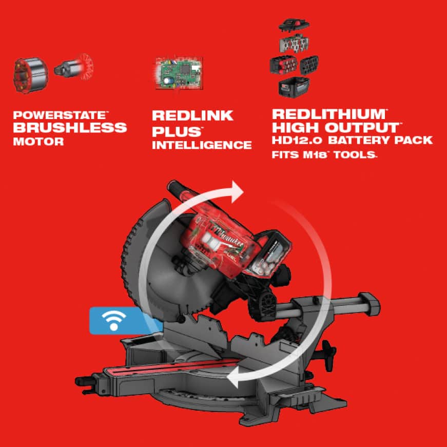 POWERSTATE Brushless Motor, REDLINK PLUS Intelligence and REDLITHIUM Batteries